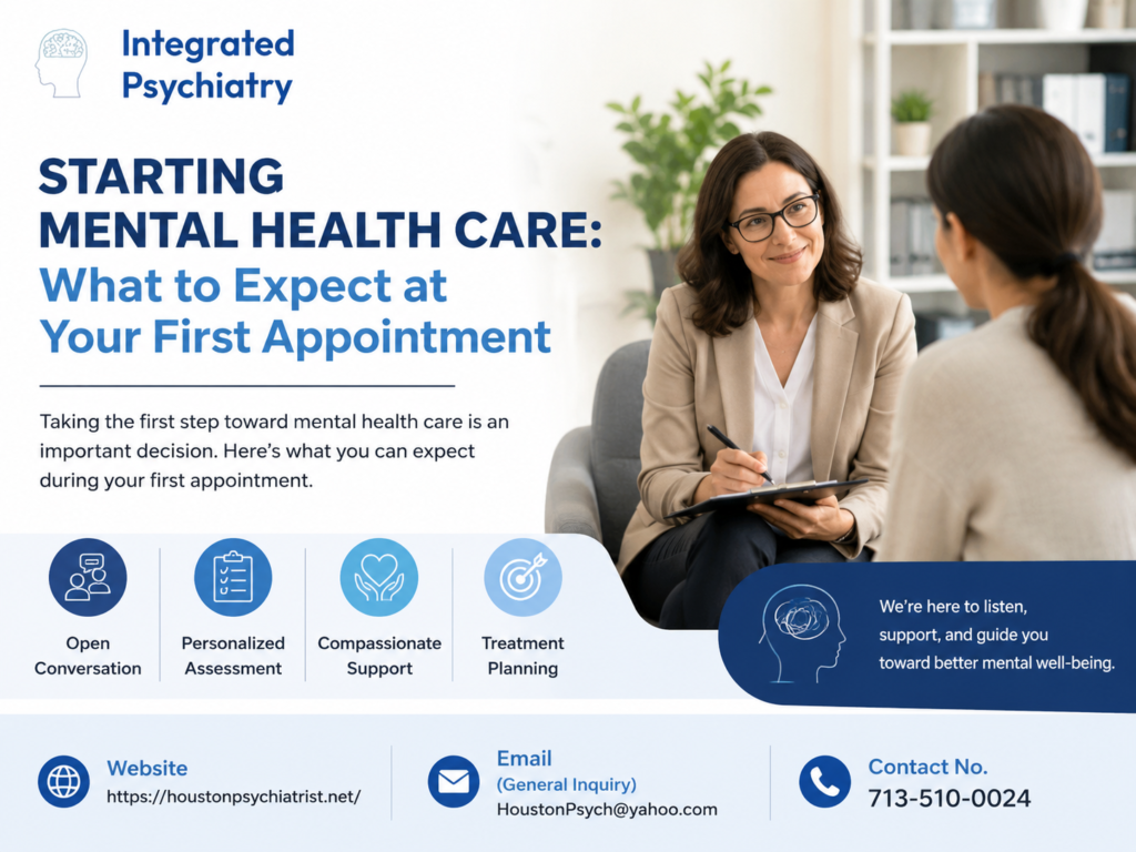 Starting Mental Health Care