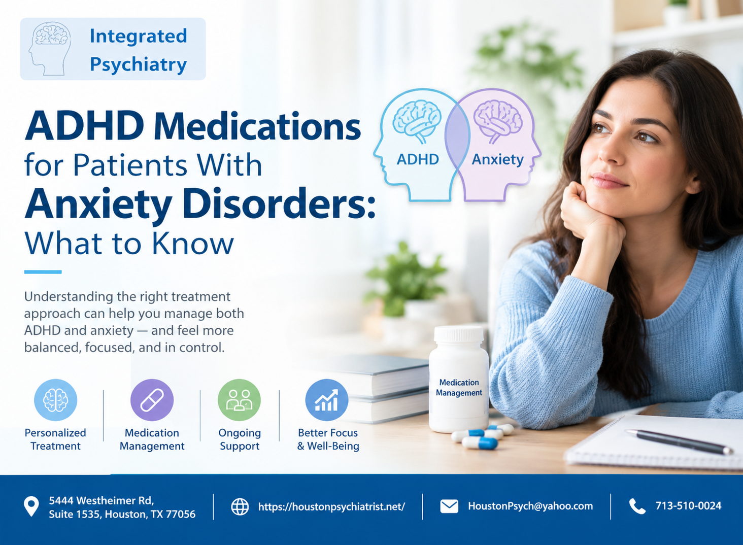 ADHD Medications